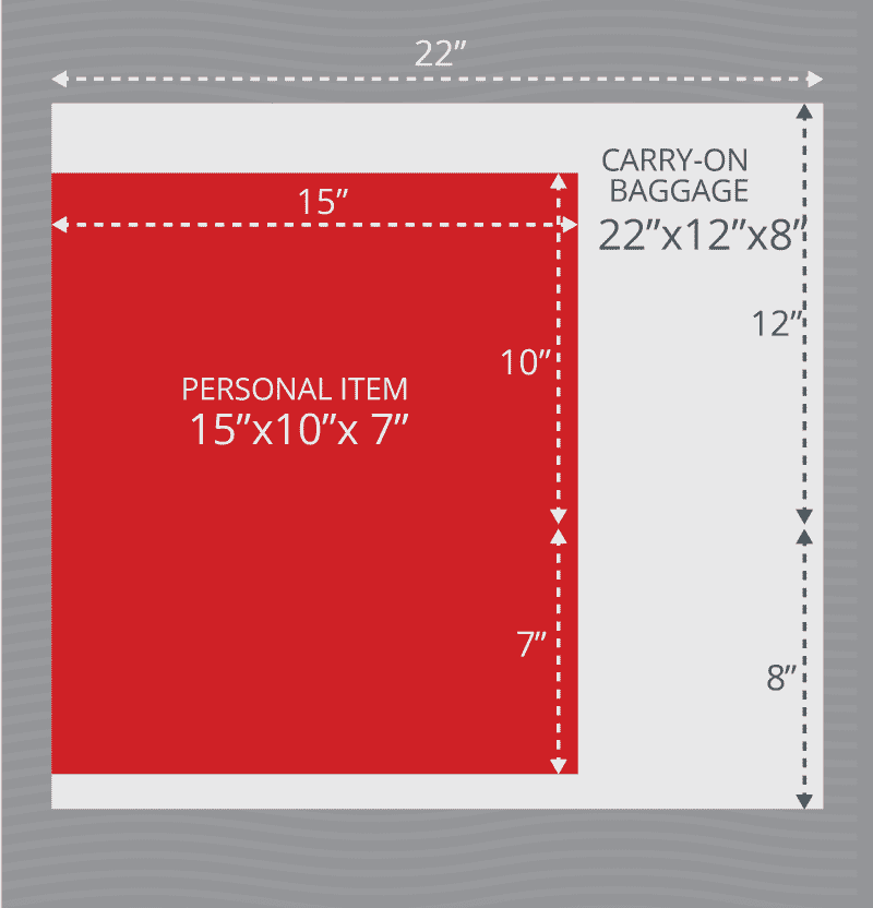 carry-on-size-measurements