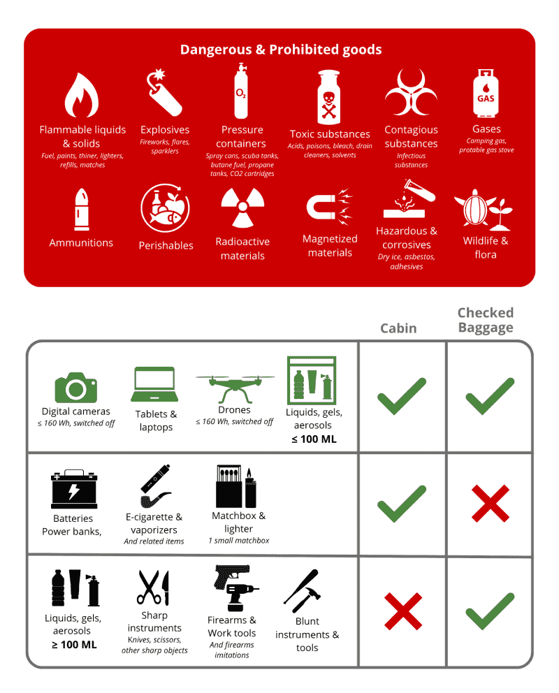 baggage-restrictions